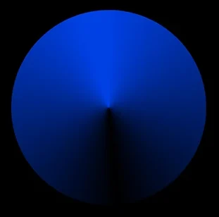 MLOps & Platform Engineering